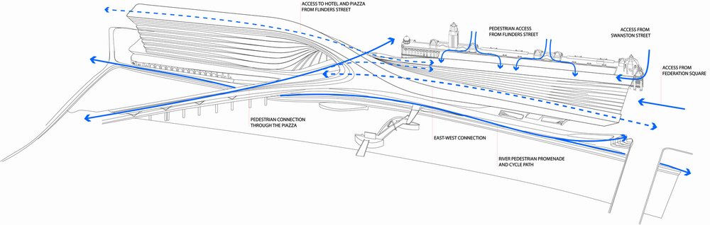 The-Flinders-Street-Station-Shortlisted-Proposal-Zaha-Hadid-Architects-35.jpg